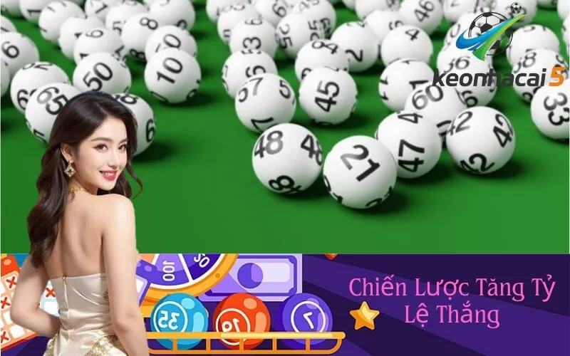 Chiến Lược Tăng Tỷ Lệ Thắng