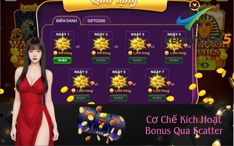 Cơ Chế Kích Hoạt Bonus Qua Scatter